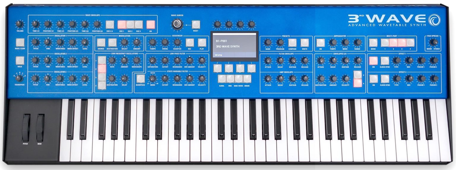 Nouveautés synthétiseurs de mai 2022 3 3rd Wave de Groove Synthesis