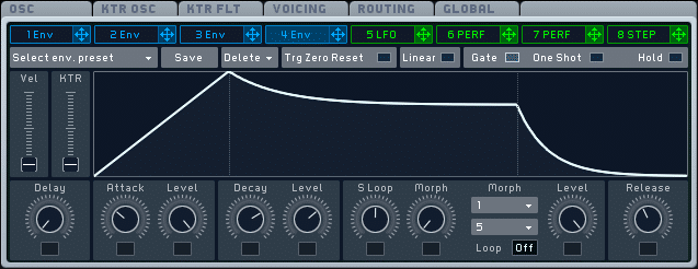 J'apprends le synthétiseur : l'enveloppe 4 Exemple d'ADSR du logiciel NI Massive pour une nappe