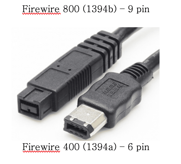 cables firewire 800 et 400