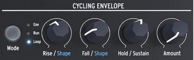 Arturia Microfreak : petit mais costaud ! 12 Cycling enveloppe de l'Arturia Microfreak