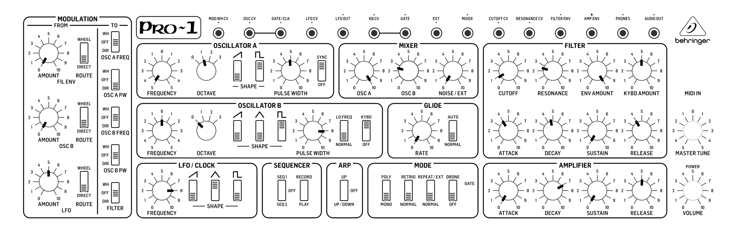 Le Behringer Pro-1 et Yazoo Don't Go ? 14 Behringer Pro-1 Son Lead intro de Yazoo Don't Go