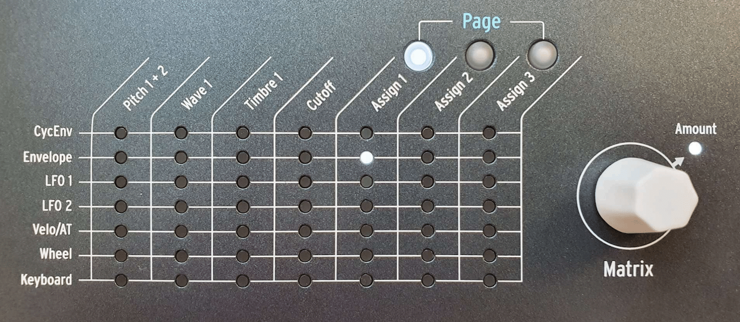 Arturia Minifreak le test complet 11 La Matrice de modulation de l'Arturia Minifreak