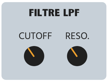 Son de brass - recette n°1 5 Image réglages Filtre LPF