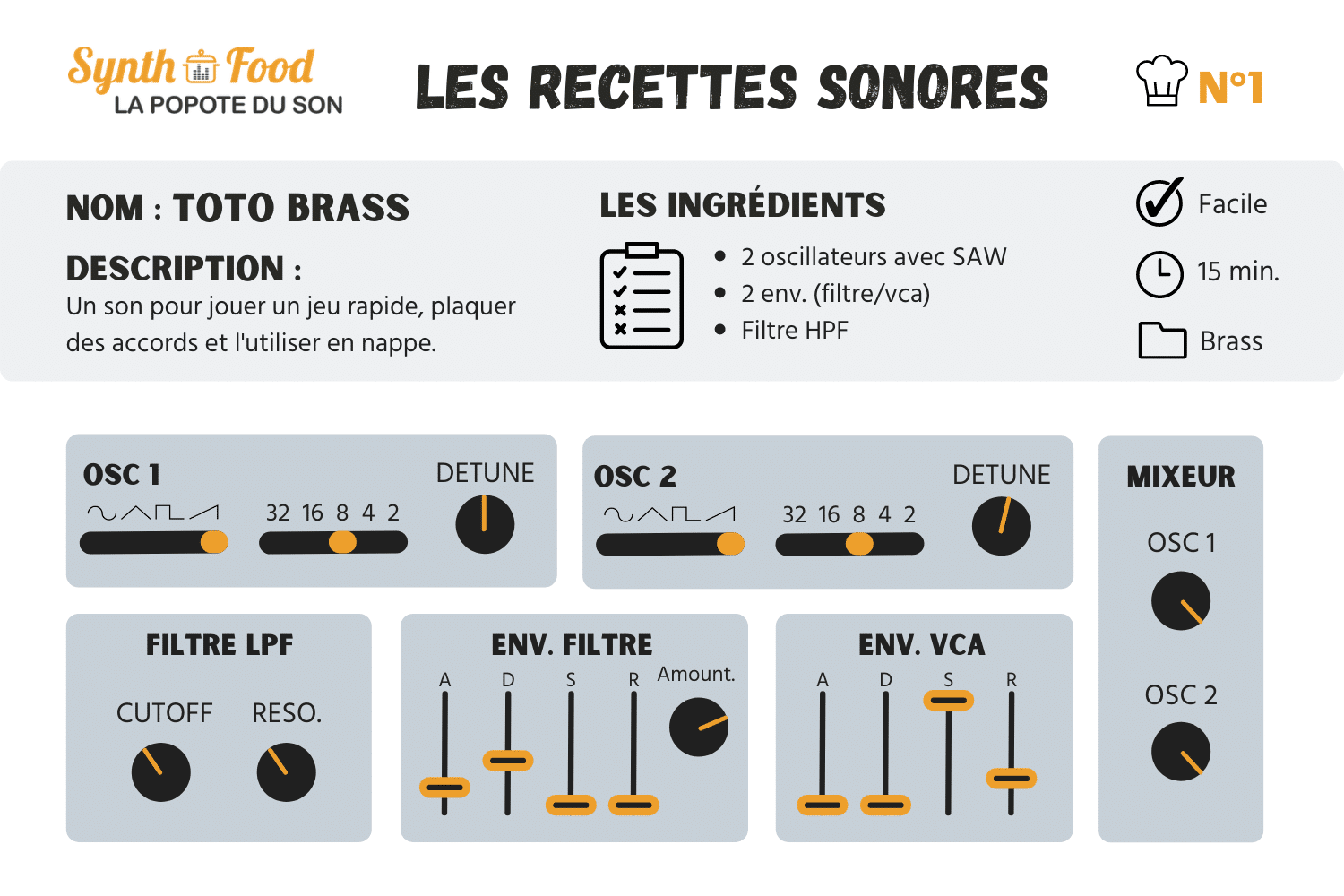Son de brass - recette n°1 2 Recette N°1 Brass SynthFood