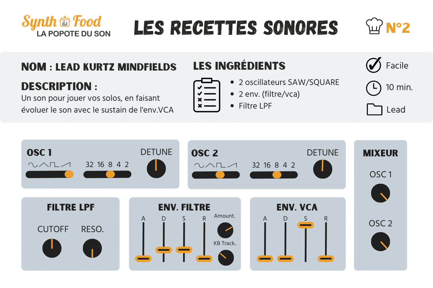 Son de lead by Kurtz Mindfields - recette n°2 4 Recette du son de Lead by Kurtz Mindfields
