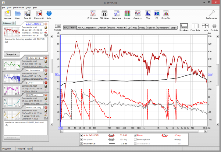 Comprendre les fréquences sonores 12 Mesures acoustiques avec le logiciel gratuit REW