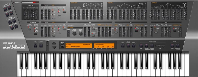 20 idées de cadeaux pour Noël 2021 18 Roland Cloud JD-800