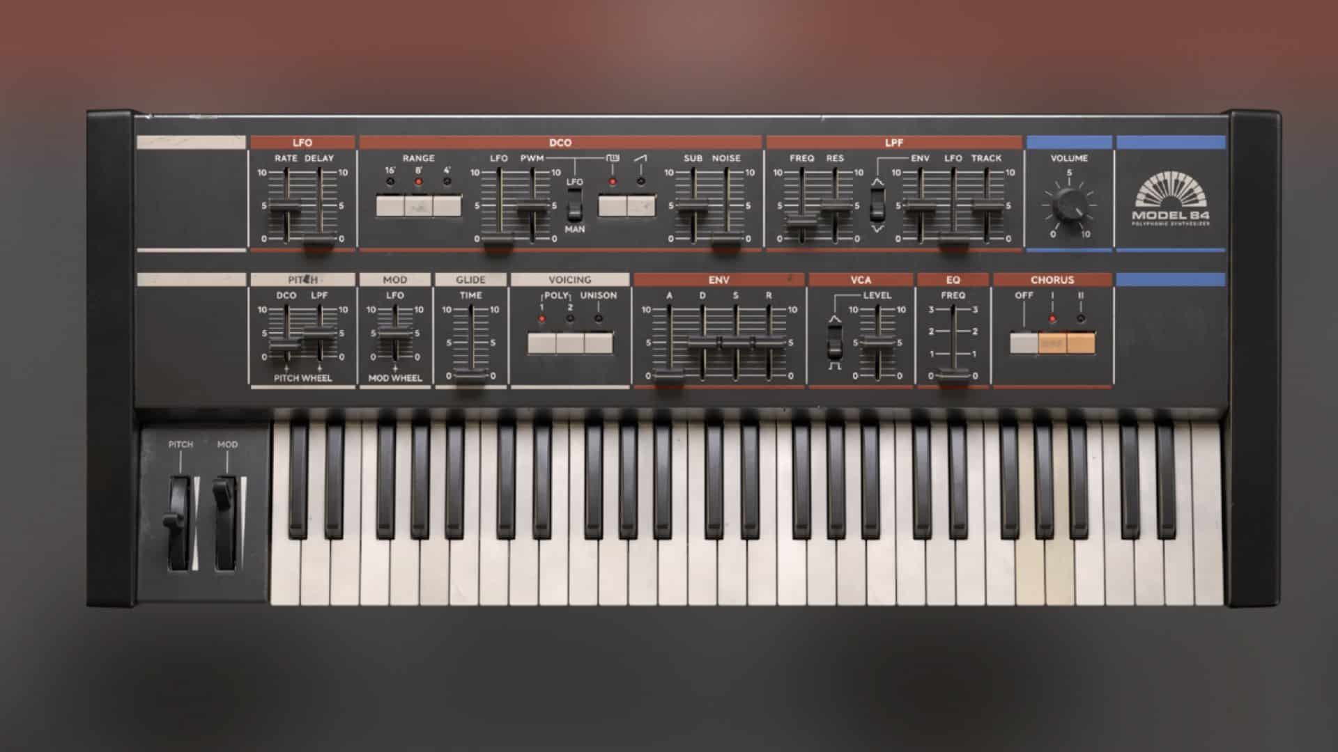 Les news synthés de la semaine 8 Softube Model 84