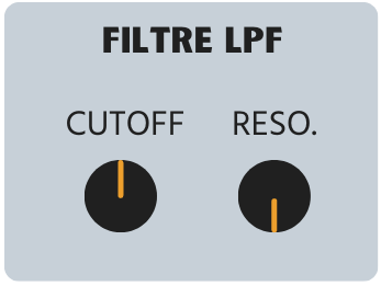 Son de lead by Kurtz Mindfields - recette n°2 7 Réglages filtre LPF - Son de lead