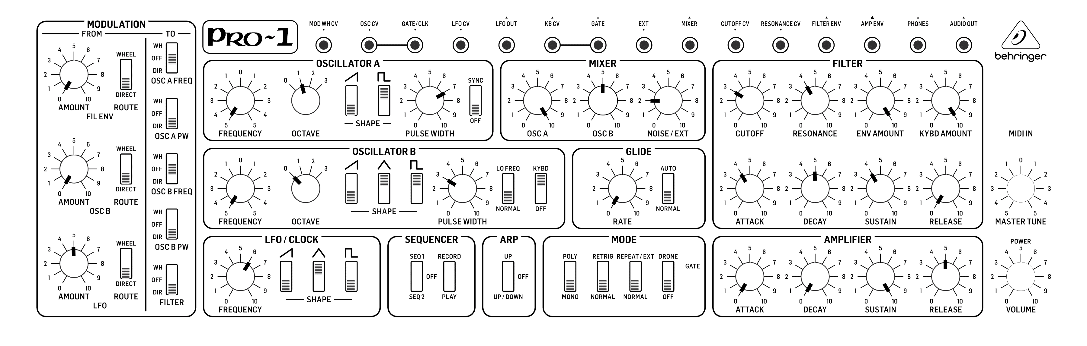 Le Behringer Pro-1 et Yazoo Don't Go ? 18 Behringer Pro-1 le Son Son Fill Synth de Yazoo Don't Go