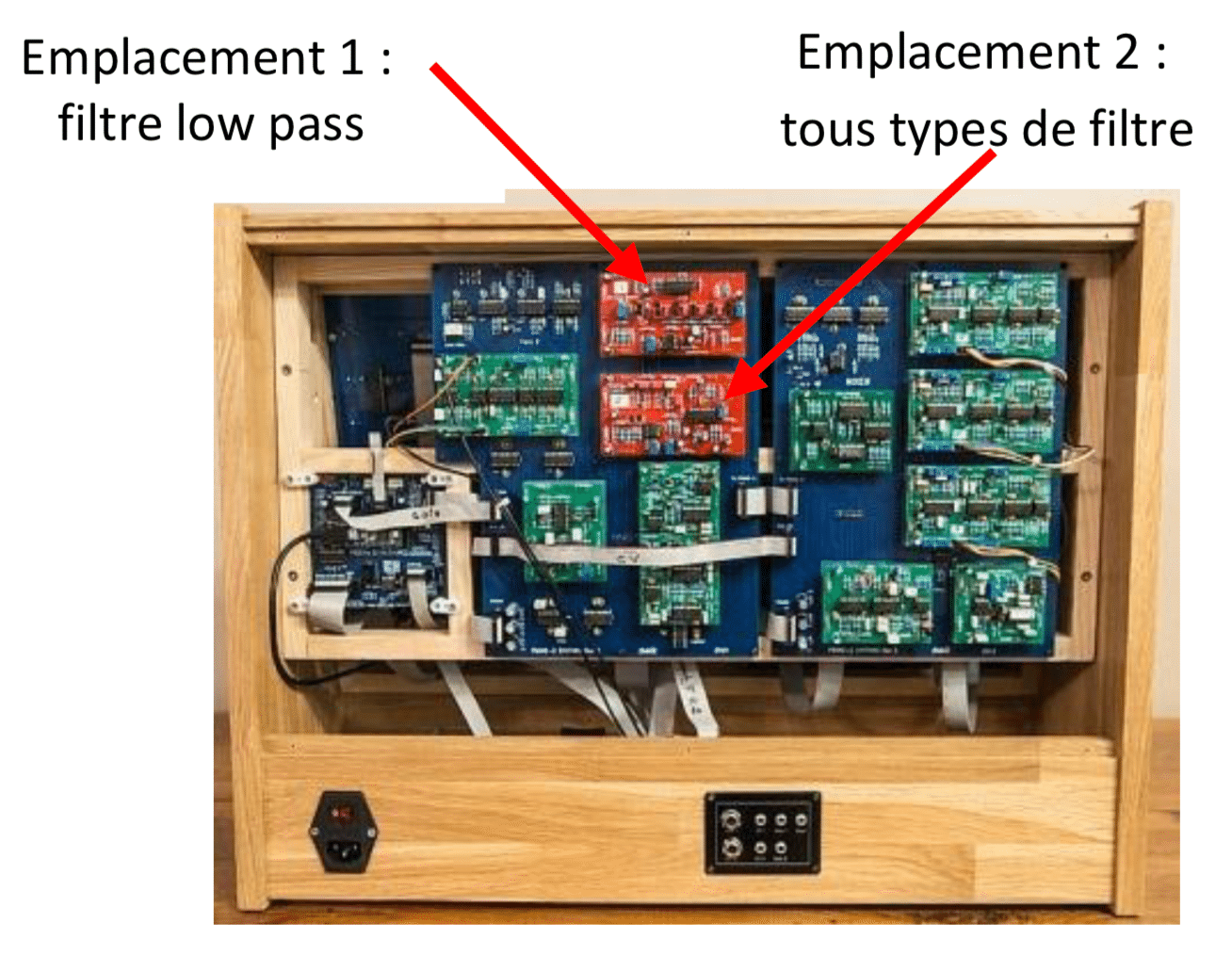 SYNTHR3 : le synthétiseur analogique made in France 11 Emplacement des filtres dans le synthétiseur Synthr3