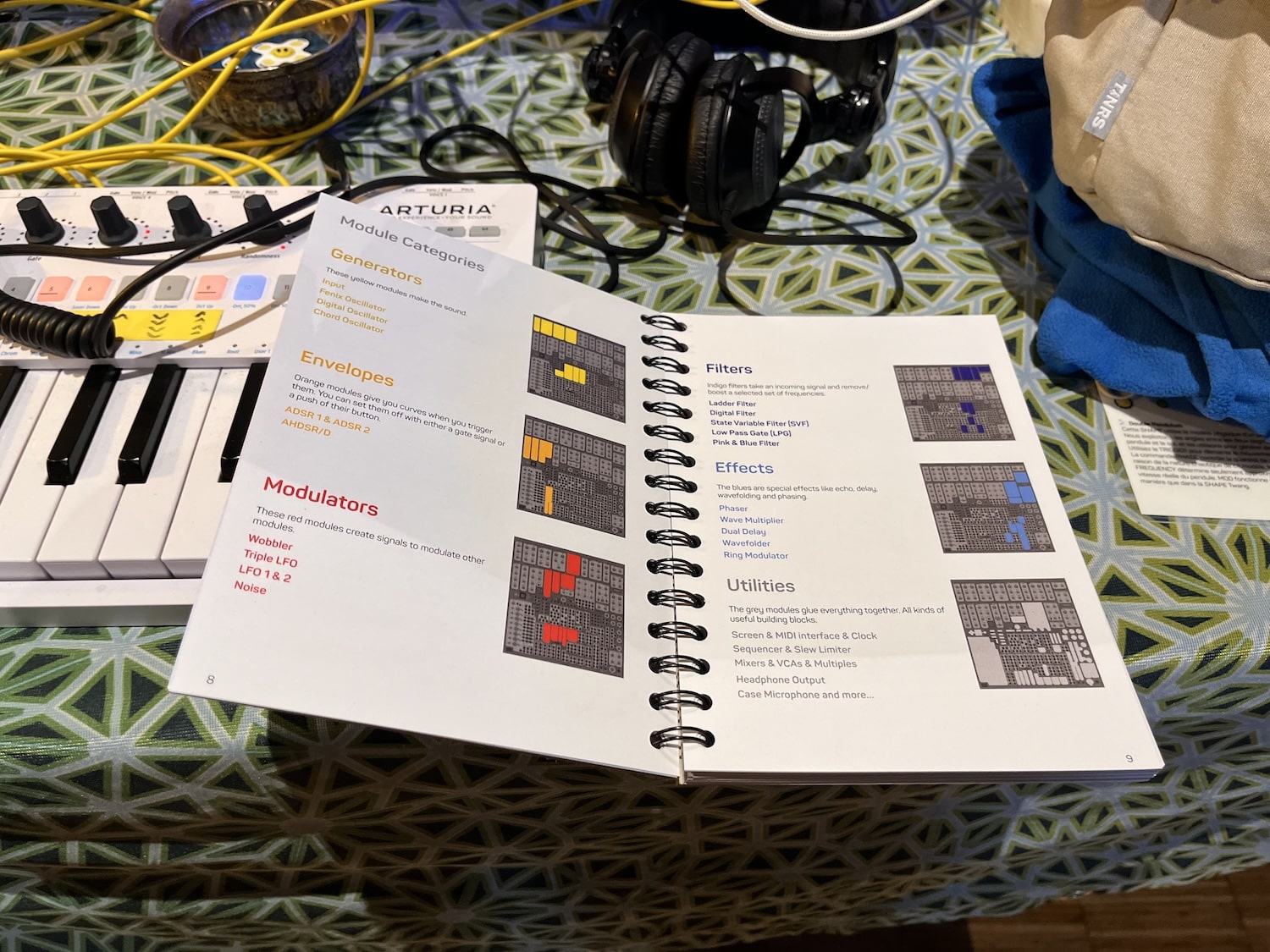 SynthFest 2024 une édition incroyable 97 modules This Is Not Rocket Science