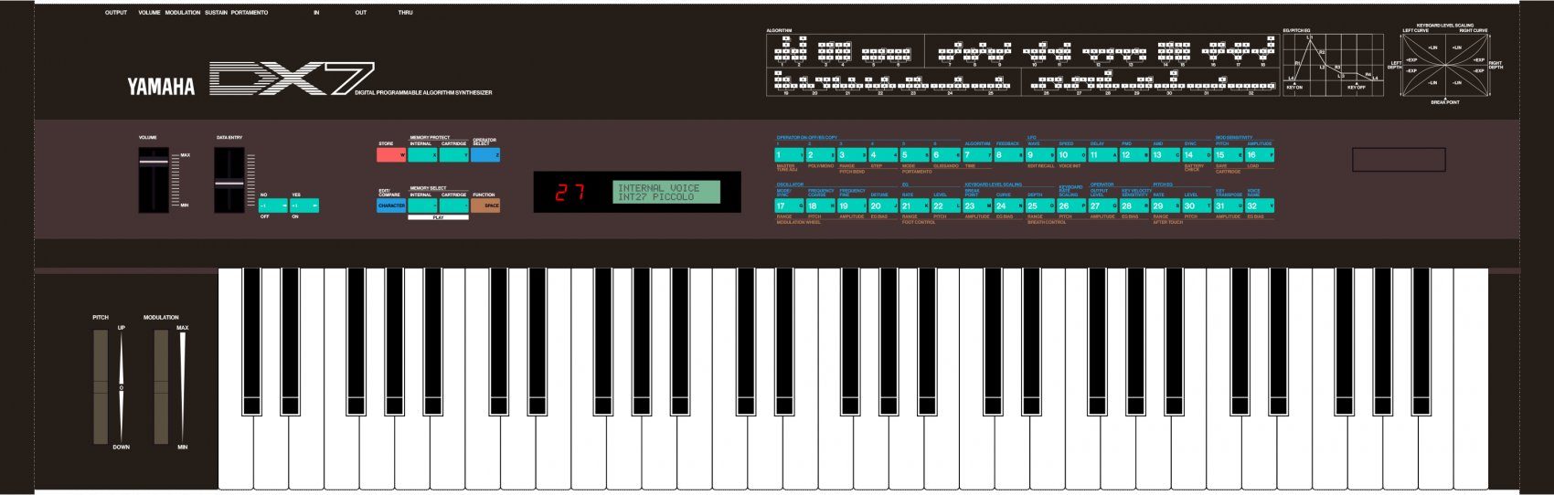 Découverte du Yamaha DX7 IID 3 Yamaha DX7