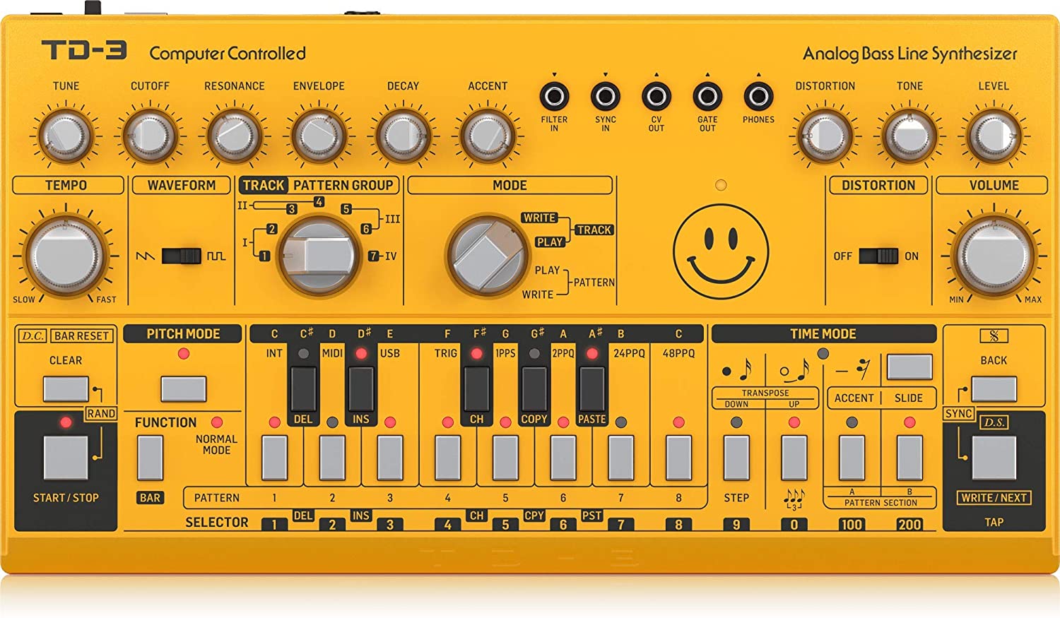 20 idées de cadeaux pour Noël 2021 17 Behringer TD-3