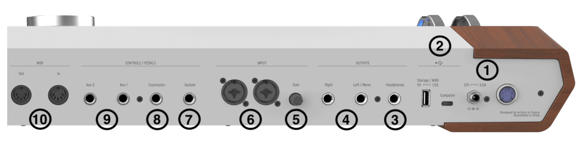 Arturia Astrolab le synthétiseur parfait pour le live ? 26 Les connexions à l'arrière de l'Arturia Astrolab