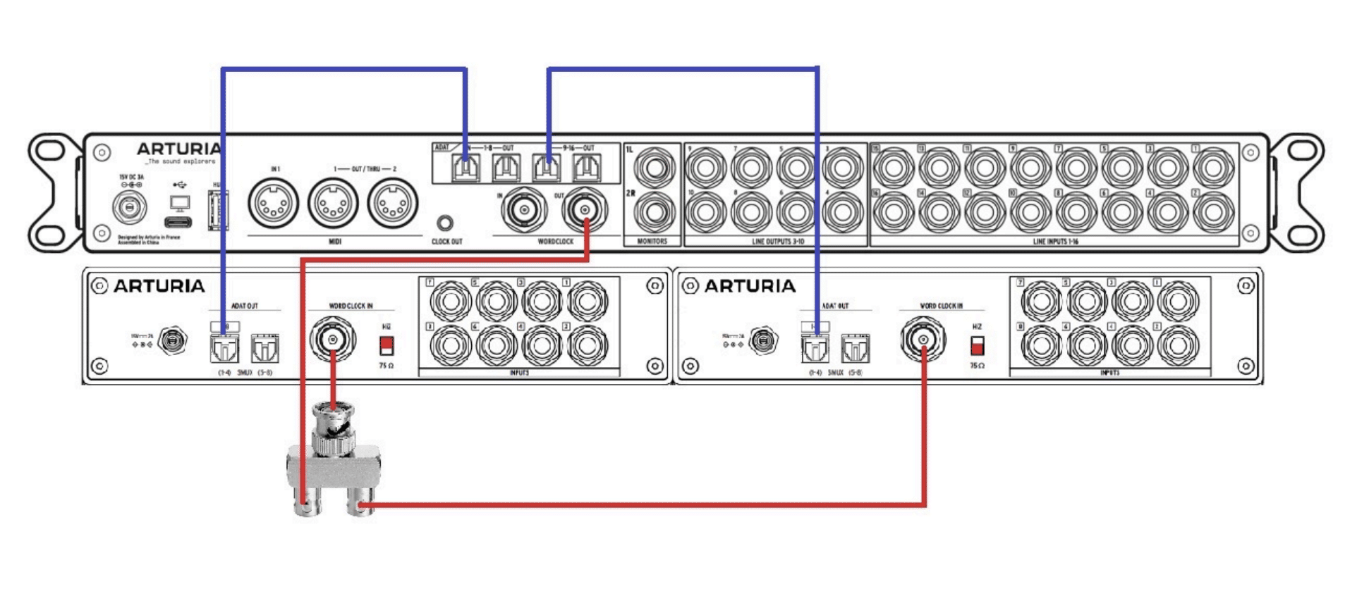 Arturia AudioFuse X8 IN et OUT vive l'ADAT ! 19 branchement arturia audiofuse X8 IN audiofuse 16rig