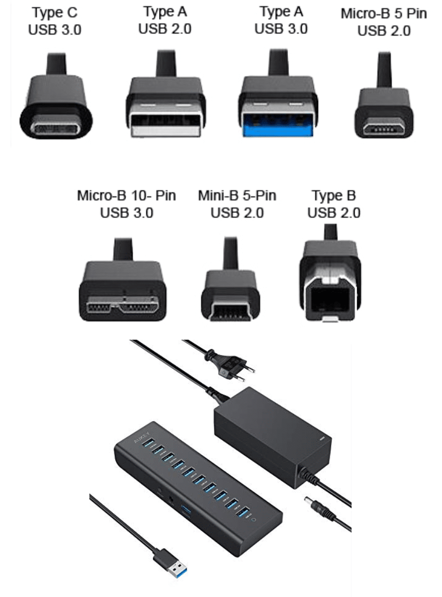 type de cables usb
