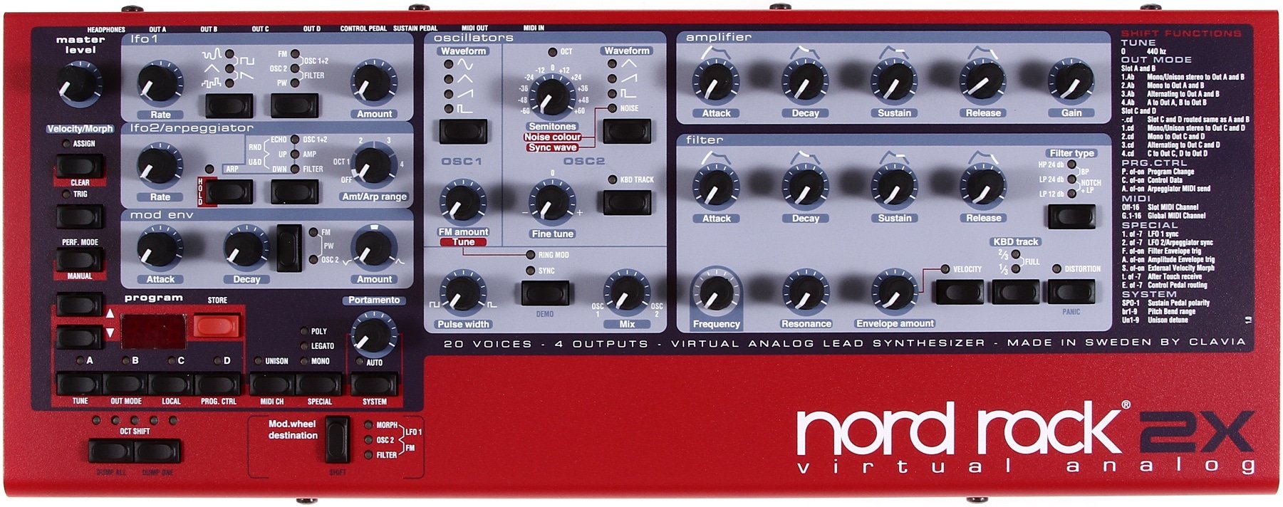 J'apprends le synthétiseur : le LFO 3 Onde Pulse sur un Nord Lead 2X en version rack