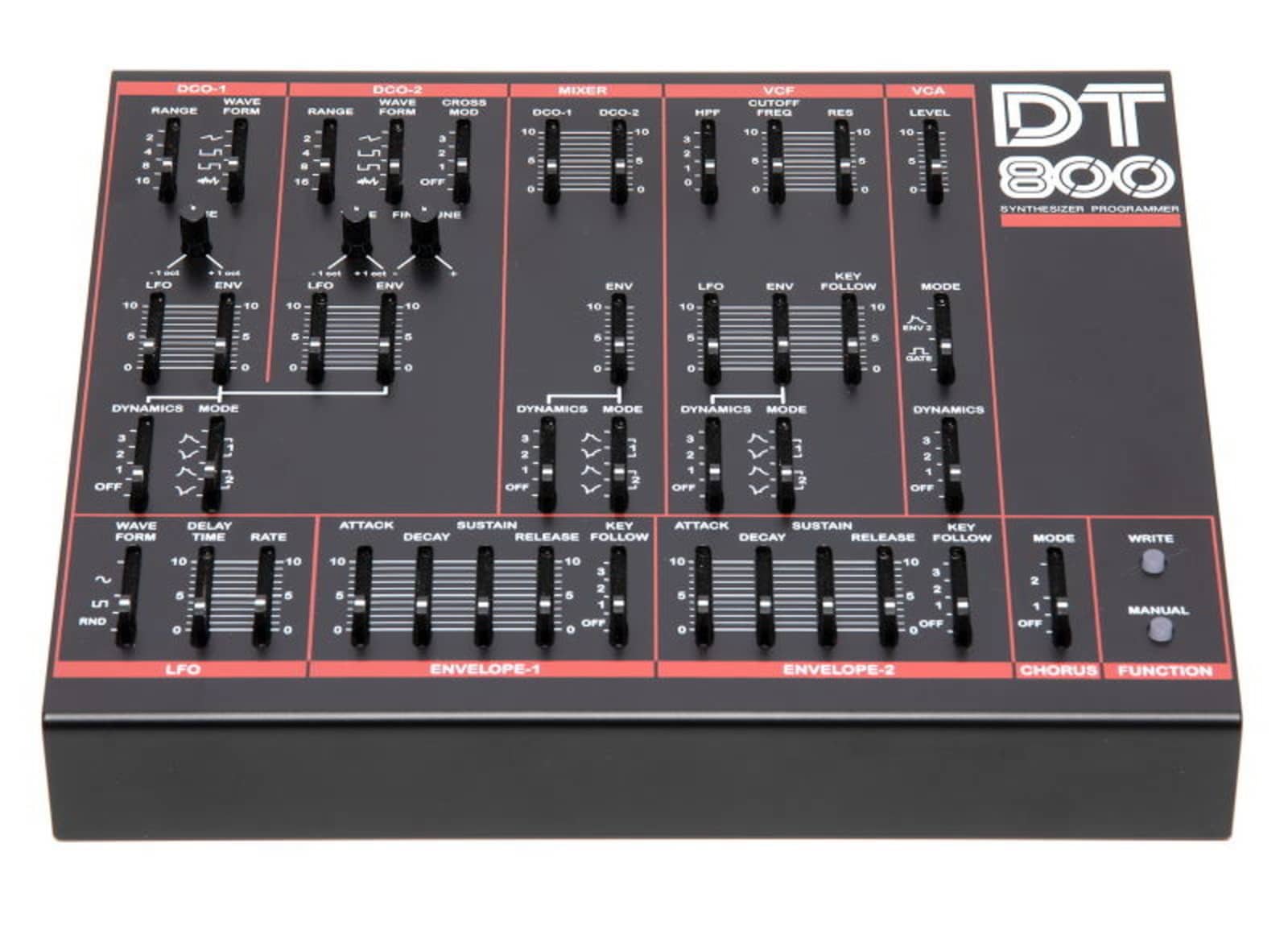 Réparation de l'Aftertouch du Roland JX-8P 30 Photo du DT800 de Dtronics pour le Roland JX_8P