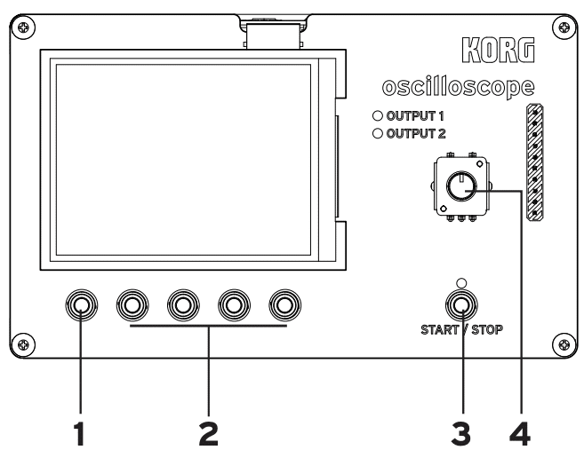Face avant du Korg NTS-2