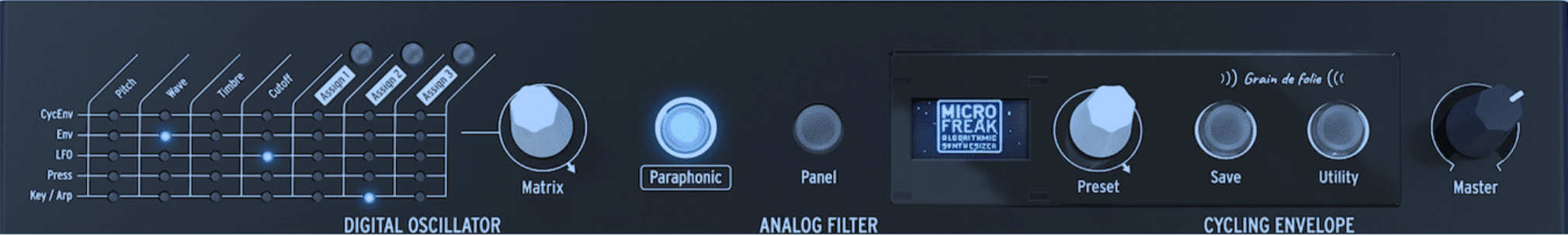 Arturia Microfreak : petit mais costaud ! 7 Partie 1 de la facade du Microfreak d'Arturia