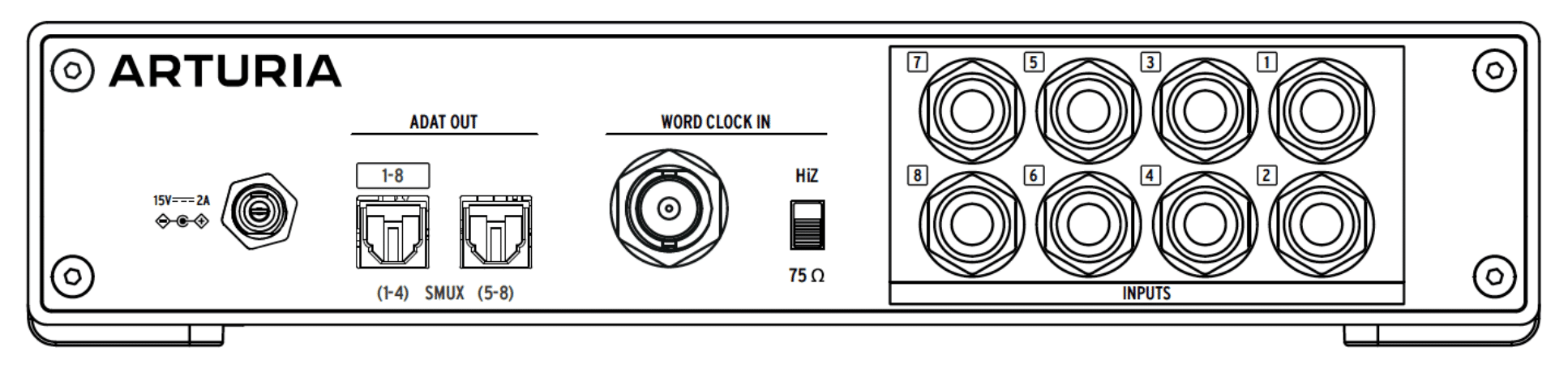Arturia AudioFuse X8 IN et OUT vive l'ADAT ! 14 face arrière de l'arturia audiofuse x8 in