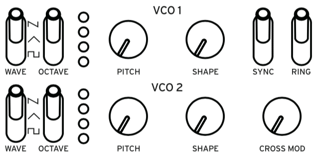 Les r&eacute;glages des oscillateurs du Korg minilogue xd