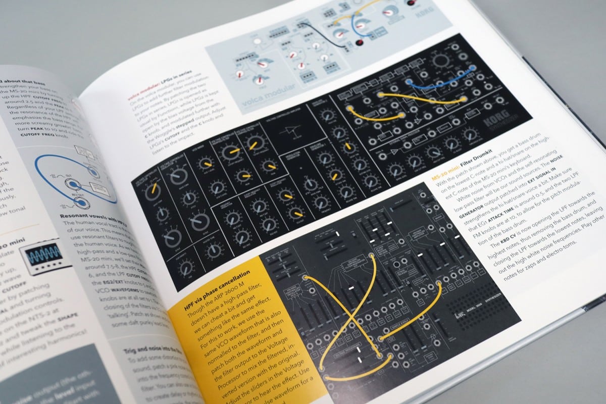 Le livre "Patch & tweak with KORG"
