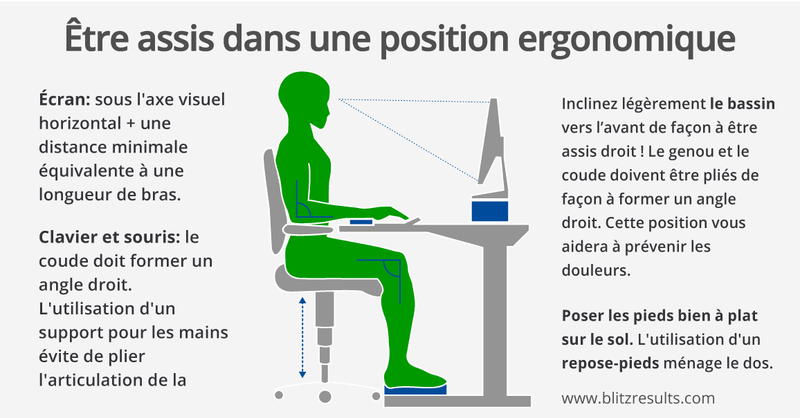 Les étapes pour installer son home studio 21 Les réglages ergonomiques de votre poste de travail