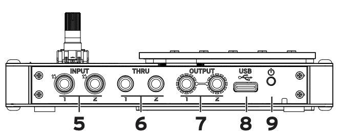 Explication des connectiques arri&egrave;res du Korg NTS-2