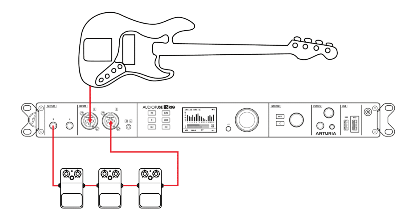 Arturia AudioFuse 16Rig idéale pour les synthétiseurs ? 14 Exemple de réamping avec une guitare avec l'audiofuse 16 rig