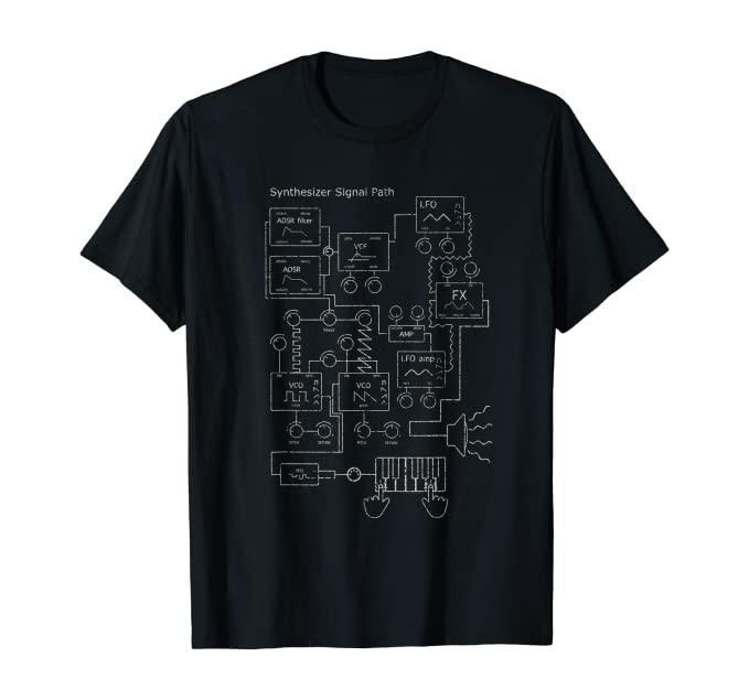 20 idées de cadeaux pour Noël 2021 5 Tee-shirt Synth Path synthesizer