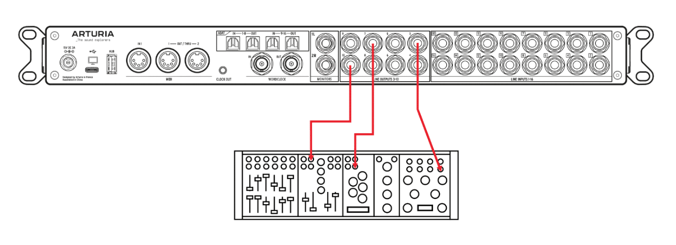 Arturia AudioFuse 16Rig idéale pour les synthétiseurs ? 25 Exemple de connexion d'un modulaire depuis les sorties de l'AudioFuse 16 Rig d'Arturia