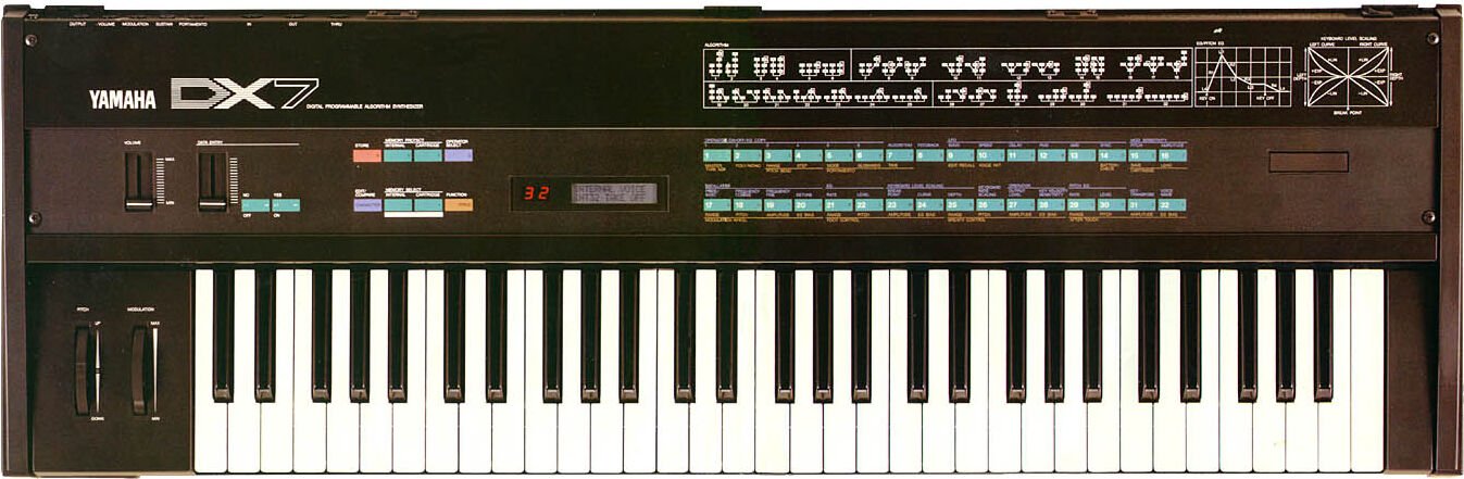 Apprenez facilement la synthèse FM avec la formation "Maîtriser le design sonore en synthèse FM" de Saw Up 4 Le fameux synthétiseur FM le Yamaha DX7